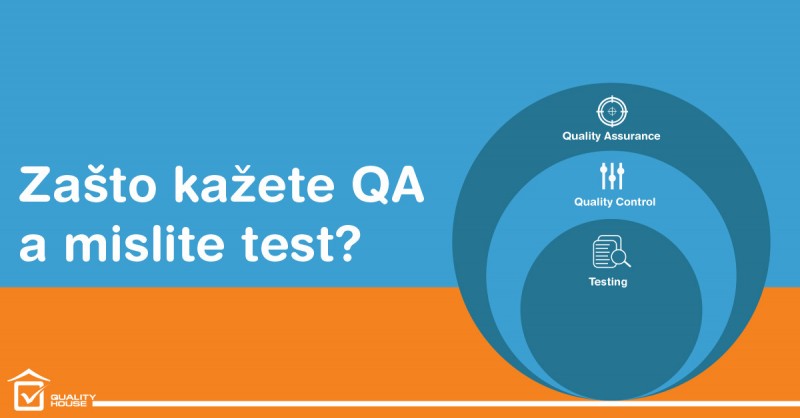 Zašto kažete QA a mislite Test?